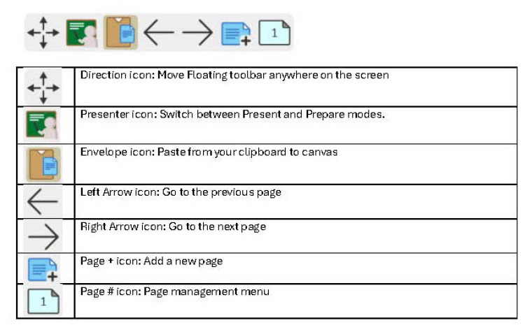 ViewBoard Floating Toolbar